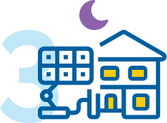 CRÉDITOS DURANTE A NOITE