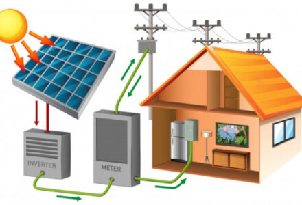 Conheça como elaboramos um projeto de energia solar